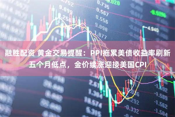 融胜配资 黄金交易提醒：PPI拖累美债收益率刷新五个月低点，金价续涨迎接美国CPI